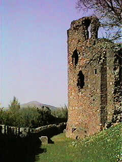 Abergavenny Castle, Wales